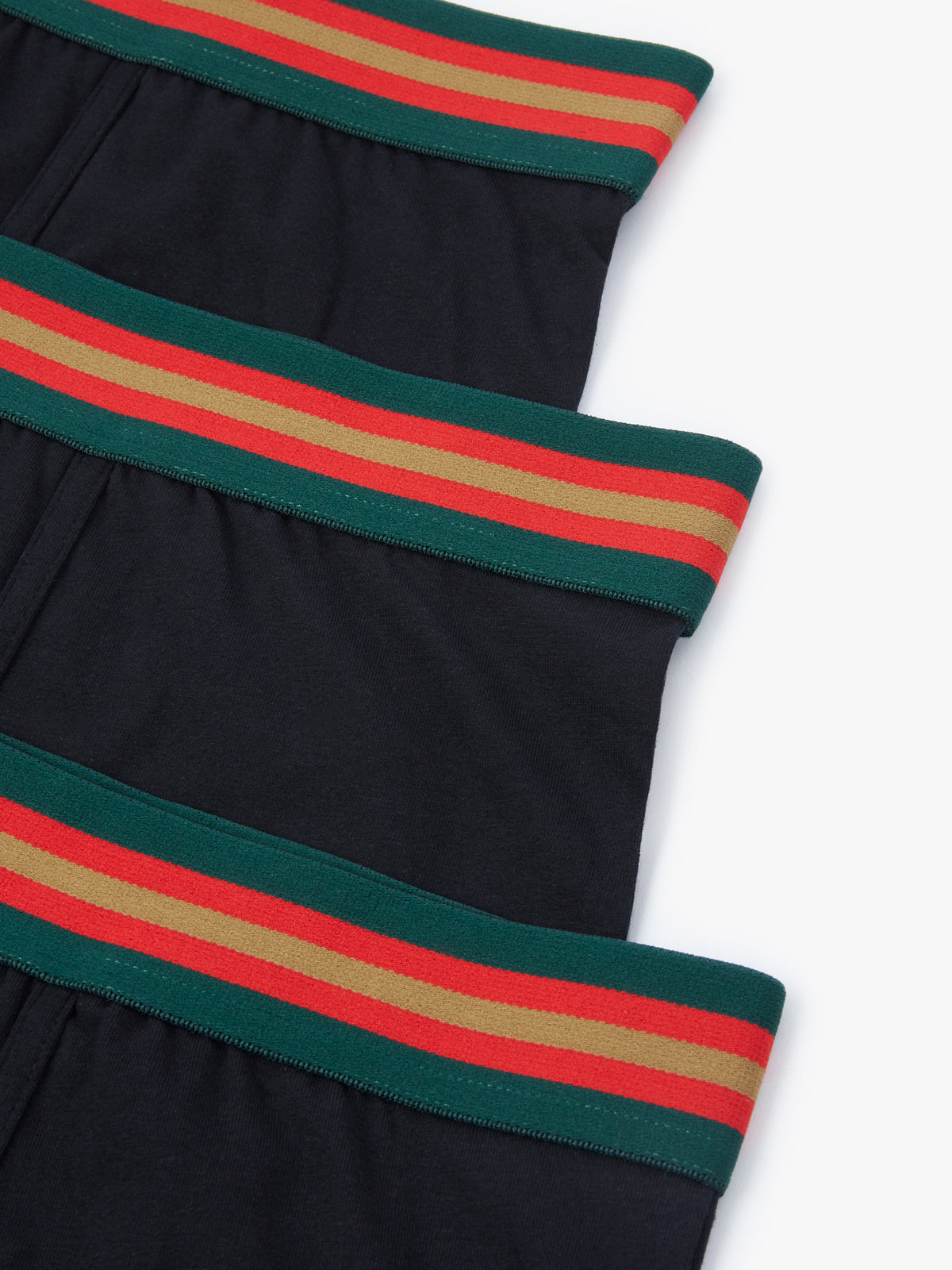 Close-up of LUKE tri-colour stripe elasticated waistbands on black Rick Long boxers