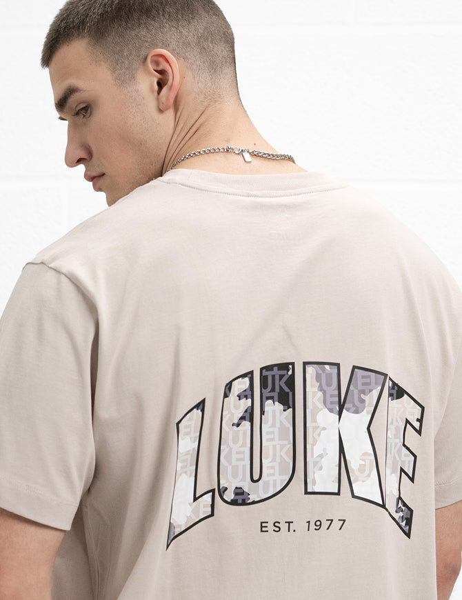 Luke Designer LUKE 1977 I Designer British Menswear I Official UK Online Store – Luke1977
