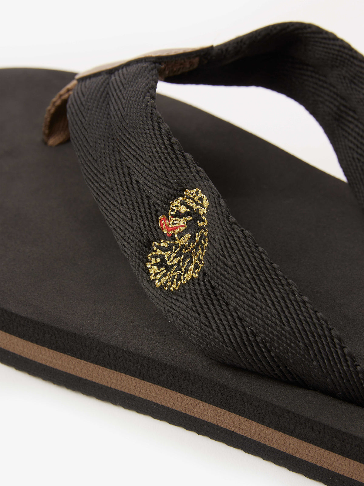 Men's black flip flops.