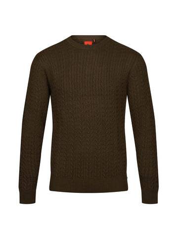 Men's green jumper.