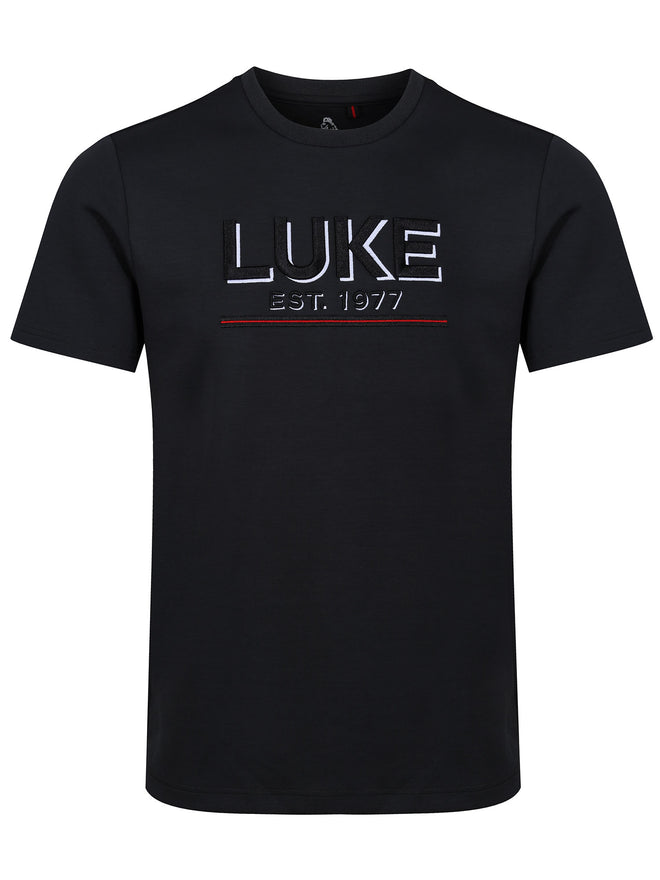 Luke Designer LUKE 1977 I Designer British Menswear I Official UK Online Store – Luke1977